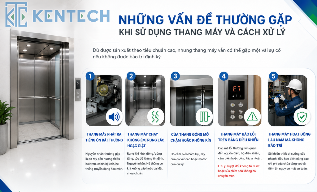 Những vấn đề thường gặp khi sử dụng thang máy